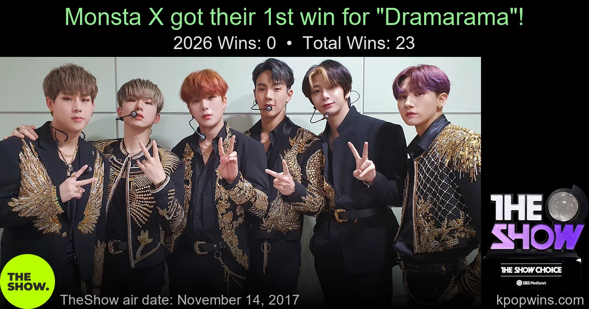 Monsta X - Dramarama
